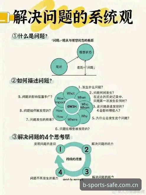 B体育稳定流畅常见问题详解：从技术趋势到实用解决方案