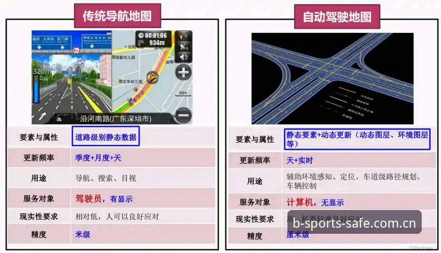 B体育官方网址获取操作教程：2025年安全入口与下载指南
