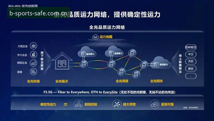 B体育PC版下载哪个好？2025年五大平台深度评测与创新体验